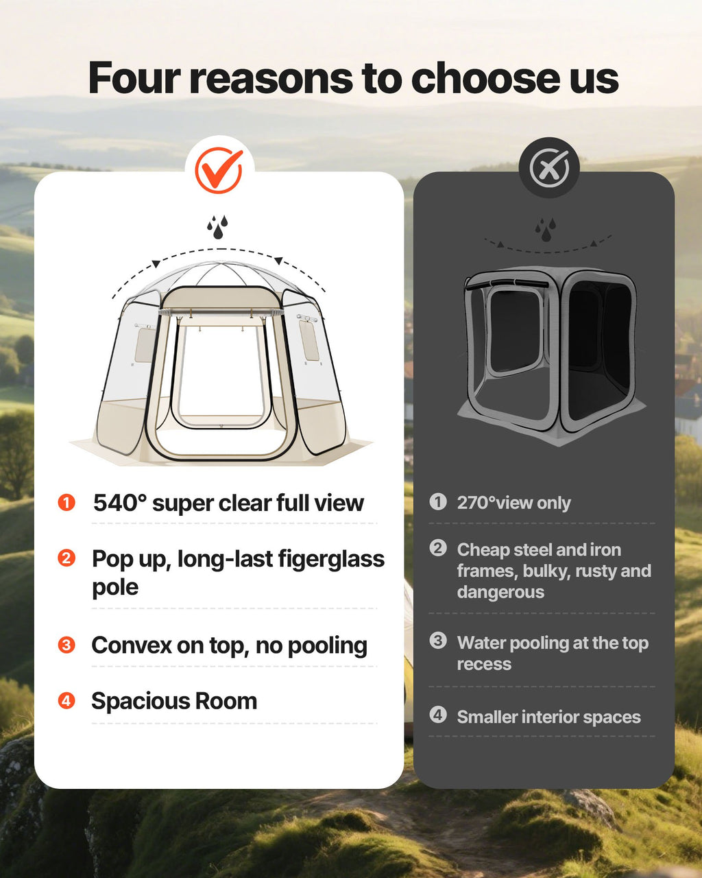 Pop Up Bubble Tent, 10 X 9.2 Ft Waterproof & UV-Resistant, Clear Camping Tent Shelter, Outdoor Garden Dome Igloo Tents With Windows, 540° Panoramic View, For 4-8 Persons Patio Backyard