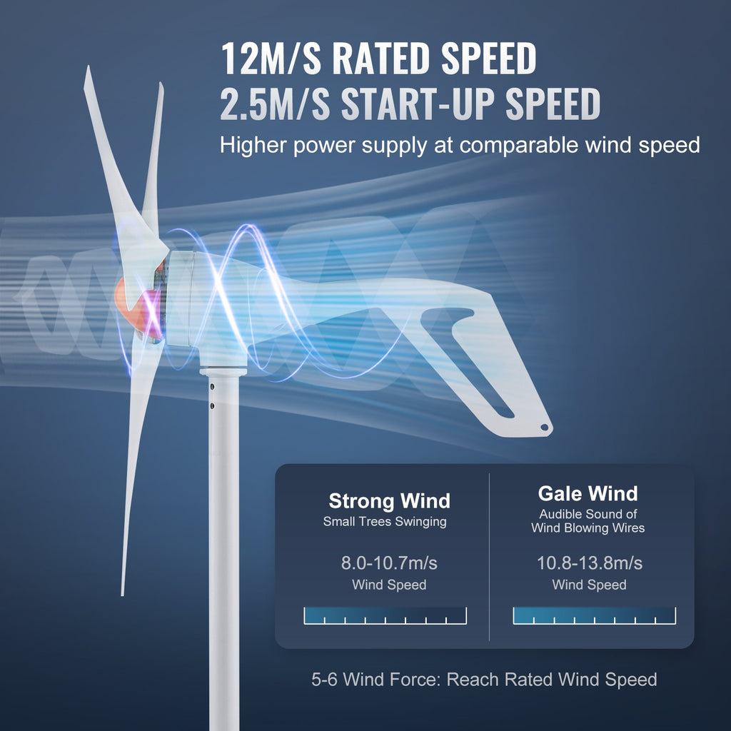 500W Wind T Generator, 12ilade Wind Power Generator With MPPT Controller, Adjustable Windward Direction Start Wind Speed, Suitable For Home,