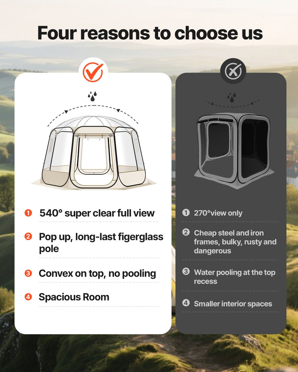 Pop Up Bubble Tent, 12 X 11.1 Ft Waterproof & UV-Resistant, Clear Camping Tent Shelter, Outdoor Garden Dome Igloo Tents With Windows, 540° Panoramic View, For 10-12 Persons Patio Backyard